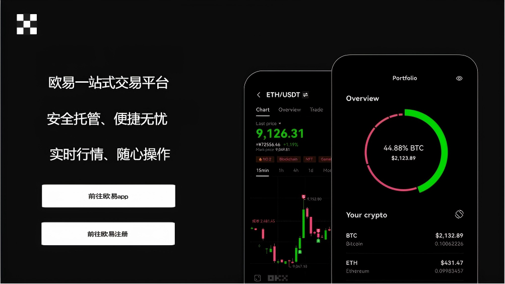 AVE交易所app